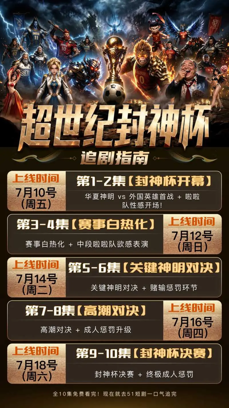 成人AI漫剧《超世纪封神杯》神明与超级英雄赛场上跨国对决 1～2集火热更新中